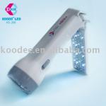 rechargeable flashlight