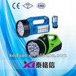 2013 new design multifunction LED searchlight for mining