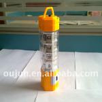 Wall mounted flashlight OJ-0913