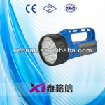 small size led portable solar lamp searchlight