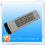 high power led torch india
