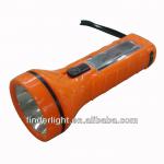 Rechargeable solar panel power led torch