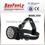 12 LED rechargeable headlamp