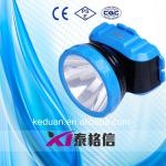 High Power 1W Rechargeable LED Headlamp for camping