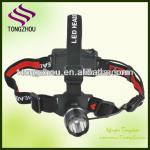 Cree LED head lamp/LED headlamp