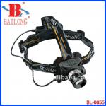 Zoom led headlamp