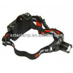 Zoomable 300 Lumens CREE LED Adjustable Focus Headlamp