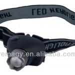 telescopic headlamp/cree zoom head lamp