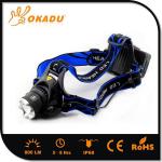 Multifunction Rechargeable T6 CREE LED Headlight