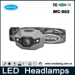 New Design led rechargeable headlight with high power batteries