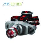 3W high power led headlight