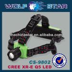 2013 Latest New CREE LED rechargeable Headlight with 5W