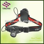 Zoomable Cree LED head light/LED headlight