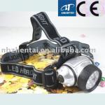 LED Headlight Camping