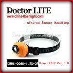 High power Cree LED Infrared Sensor Headlamp With 2 RED LED
