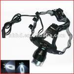 Adjustable CREE T6 LED headlight