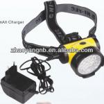 high power outdoor rechargeable LED headlamp