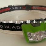 3W HIGH POWER LED HEADLAMP