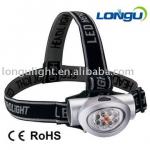 LY-8301-9L camping led headlamp-LY-8301-9L