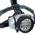 LED Headlamp-MD2097E-12