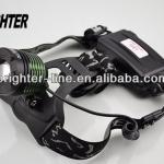 Cree T6 Zoom Variable Focal Led Headlamp for Camping