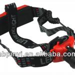 LED Headlamp LED Headlight Outdoor Head Lamp Camping Head Light