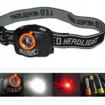 High Power Zoom Lens Sensor Led Headlamp LED Headlight