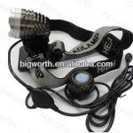 CREE water proof zoomable Headlamp Headlight rechargeable