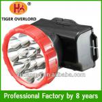 Super Bright Rechargeable Led Headlamp