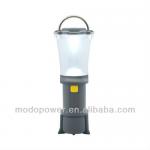 Camping Lantern Professional Supplier(Shenzhen factory)