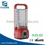 A33-02 LED Portable Rechargeable Lantern