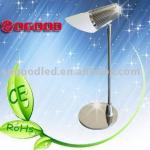 Inductive dimmable-LED reading lights