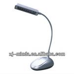 LED desk lamp