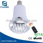 H77A 36 piece Rechargeable Ceiling Emergency Lamp Holder Remote Control