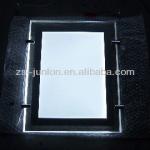 led panels