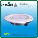 led panel lighting 2014 newest 12w