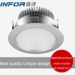 china wholesale led downlight