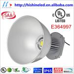 High power ip65 waterproof construction lighting 100w TUV CE Rohs UL Approved