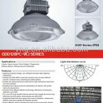 High bay induction lamp- 40W to 300W