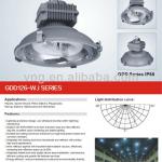 CE listed high bay induction lamp