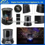 New Amazing LED Star Light Star Master,Star Beauty Projector Night Light