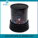 Escrow Projector Star Master Night Light