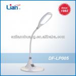 2013 Cheapest LED Desk Lamp /Energy Saving Lamp