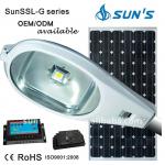 Newest High Power LED Solar Street Light 10W