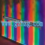 RGB LED Bar light