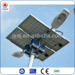 high efficiency and best price adjustable outdoor led lights