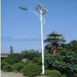 CE outdoor for square highway park street usage solar led street light