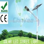 2.5m-18m Excellent 30W-150W Solar Street Light