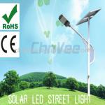 Hot ,High Quality 40W Solar LED Street Lamp