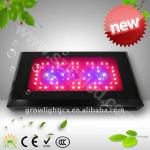 led grow light 180W(60*3W)LightHouse Hydro Blackstar Led Grow Lights